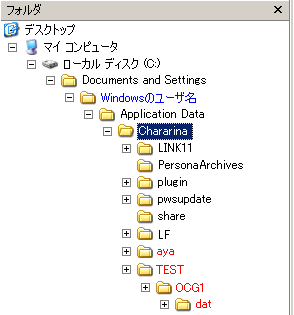 フォルダ ツリー